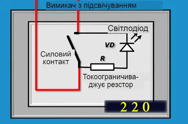 Схема підсвічування вимикача: світлодіод або неонка з резистором паралельно контакту