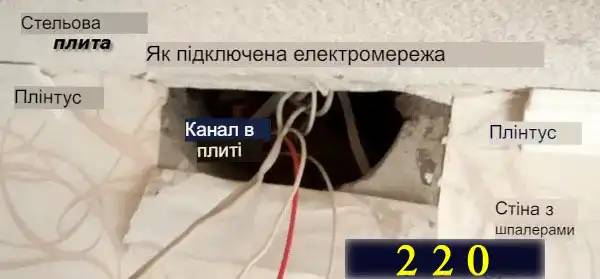 Виявлене місце з'єднання проводів у стику стіни та стелі без розподільної коробки