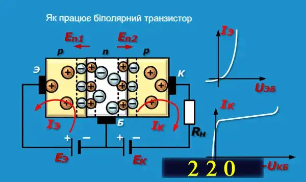 Дві схеми роботи біполярного транзистора
