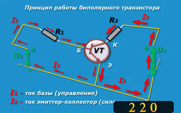 Дві схеми роботи біполярного транзистора