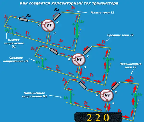 Дві схеми роботи біполярного транзистора