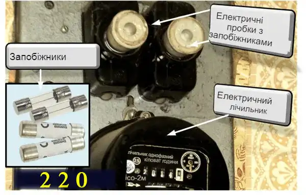 Чим небезпечний електричний струм і як треба налаштовувати автоматичні захисту у квартирі та приватному будинку