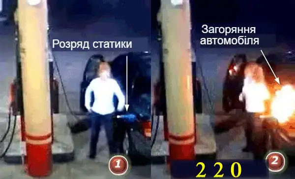 Що таке нейтралізатор статичної електрики, як він працює і коли потрібний домашньому майстру і на виробництві