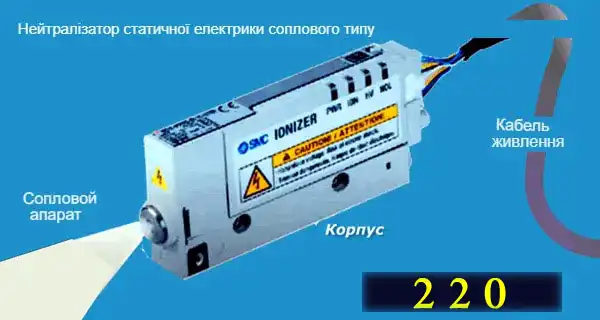 Що таке нейтралізатор статичної електрики, як він працює і коли потрібний домашньому майстру і на виробництві