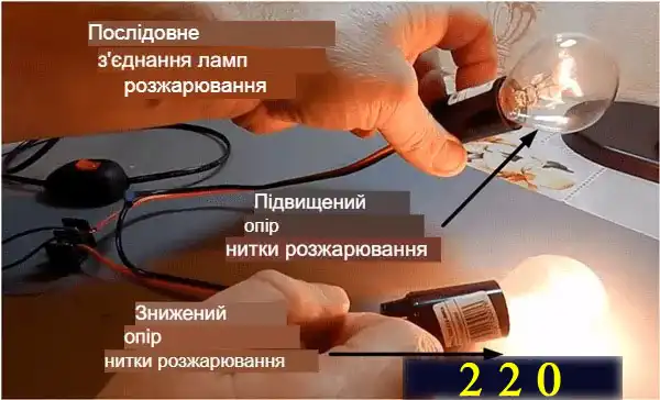 Діммер: що це таке - 17 схем з фото різних модулів