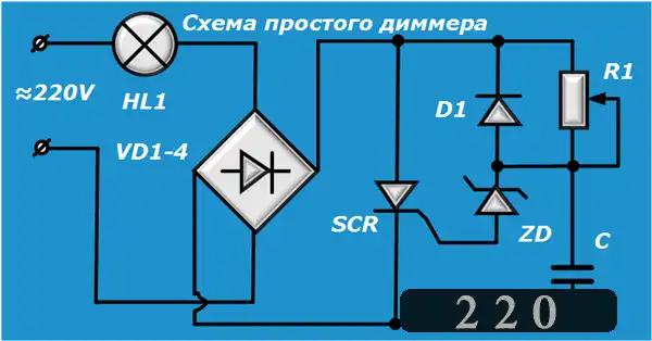 Діммер: що це таке - 17 схем з фото різних модулів