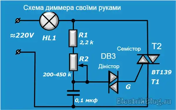 Діммер: що це таке - 17 схем з фото різних модулів