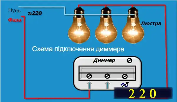 Діммер: що це таке - 17 схем з фото різних модулів