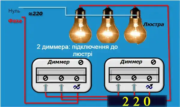 Діммер: що це таке - 17 схем з фото різних модулів