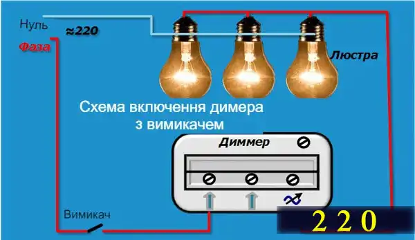 Діммер: що це таке - 17 схем з фото різних модулів