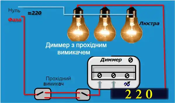 Діммер: що це таке - 17 схем з фото різних модулів