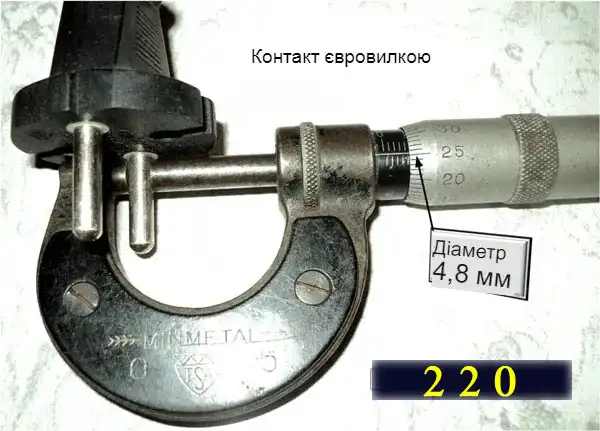 Електричні розетки: монтаж з науки з нуля для новачків