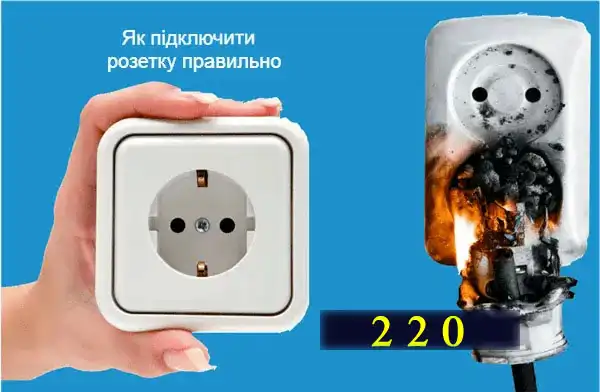 Електричні розетки: монтаж з науки з нуля для новачків