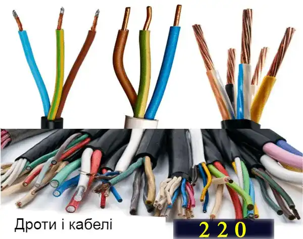 Електричні розетки: монтаж з науки з нуля для новачків