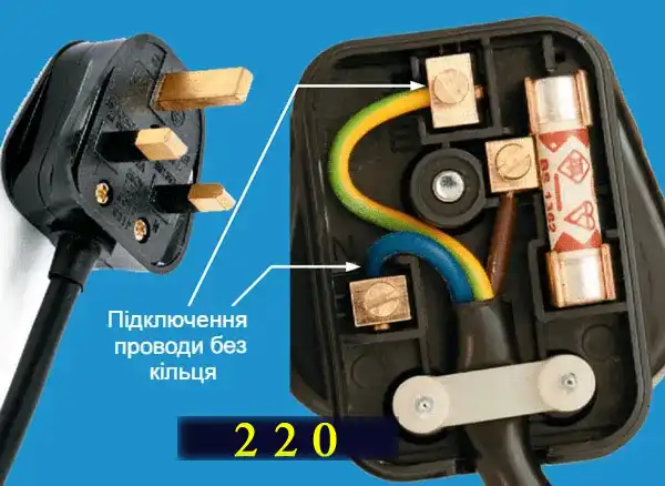 Електричні розетки: монтаж з науки з нуля для новачків