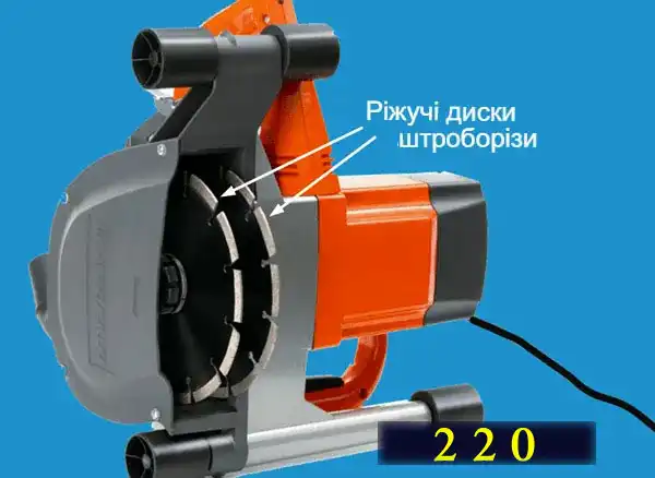 Електричні розетки: монтаж з науки з нуля для новачків