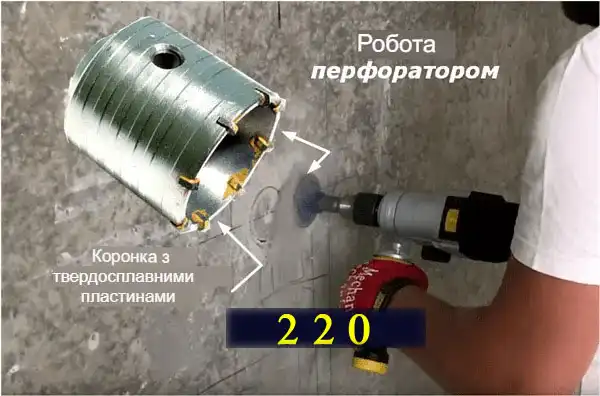 Електричні розетки: монтаж з науки з нуля для новачків