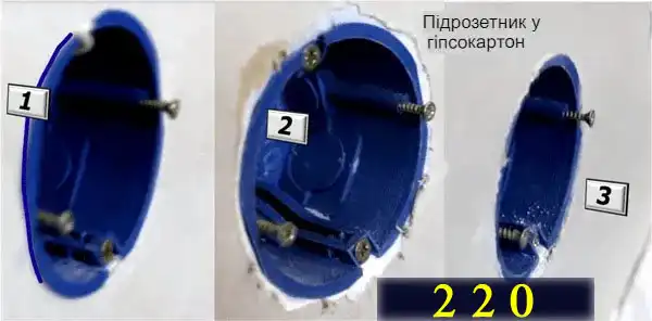 Електричні розетки: монтаж з науки з нуля для новачків