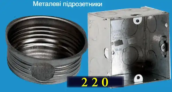 Електричні розетки: монтаж з науки з нуля для новачків