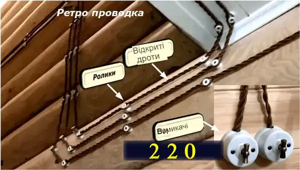 Електричні розетки: монтаж з науки з нуля для новачків
