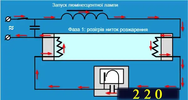 Енергозберігаюча лампа: ремонт своїми руками - мій досвід