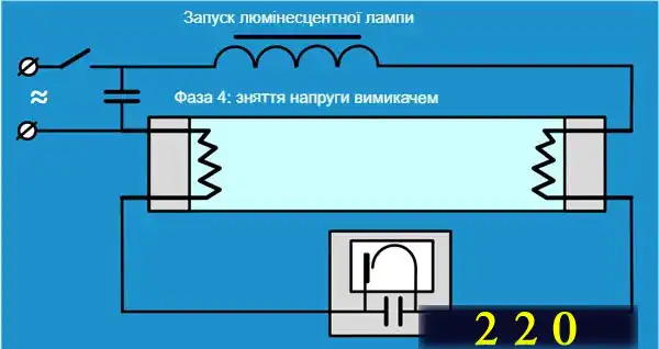 Енергозберігаюча лампа: ремонт своїми руками - мій досвід