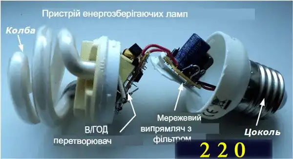 Енергозберігаюча лампа: ремонт своїми руками - мій досвід
