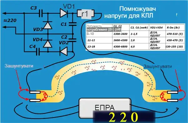 Енергозберігаюча лампа: ремонт своїми руками - мій досвід
