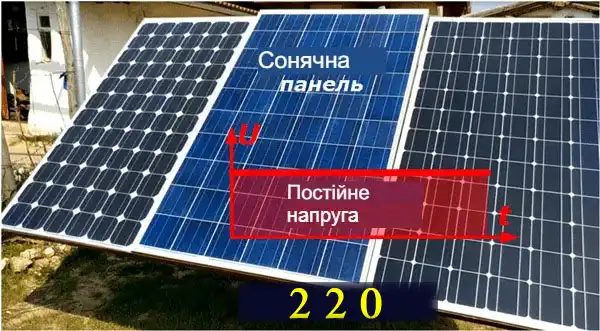 Формула електричної напруги для новачків від А до Я