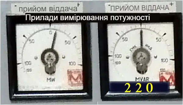 Формула розрахунку потужності за струмом та напругою електросхеми