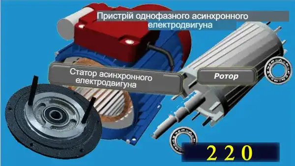 Інверторний двигун у пральній машині - плюси та мінуси конструкції, що визначають вартість та якість прання