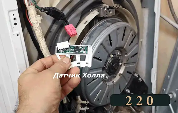 Інверторний двигун у пральній машині - плюси та мінуси конструкції, що визначають вартість та якість прання