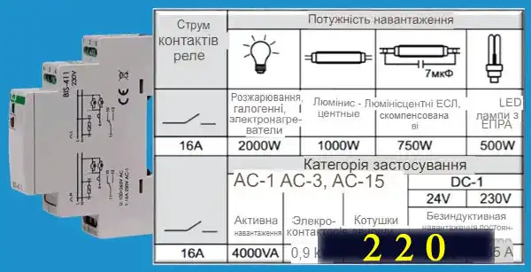 Як підключити імпульсне реле дистанційного керування світлом із різних місць житлової будівлі: 3 схеми з докладним поясненням для новачків