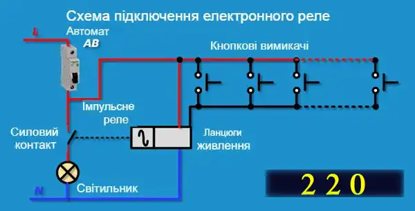 Як підключити імпульсне реле дистанційного керування світлом із різних місць житлової будівлі: 3 схеми з докладним поясненням для новачків
