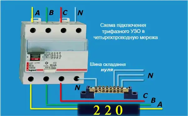 Як підключити ПЗВ правильно: інструкція на 7 схем з фото