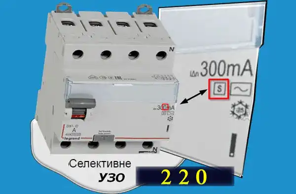 Як підключити ПЗВ правильно: інструкція на 7 схем з фото