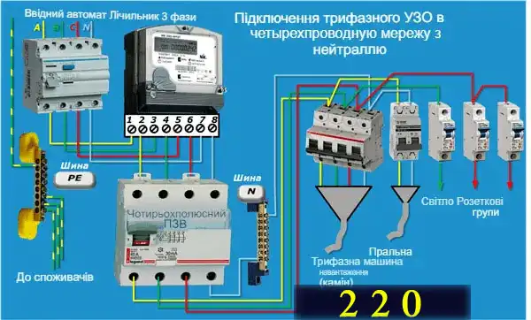 Як підключити ПЗВ правильно: інструкція на 7 схем з фото