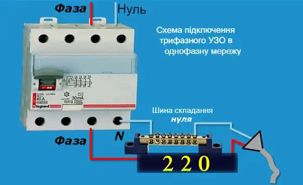 Як підключити ПЗВ правильно: інструкція на 7 схем з фото