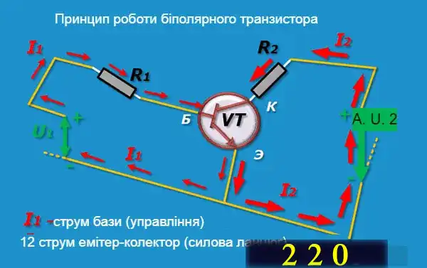 Як працюють польові транзистори і як перевірити польовий транзистор мультиметром