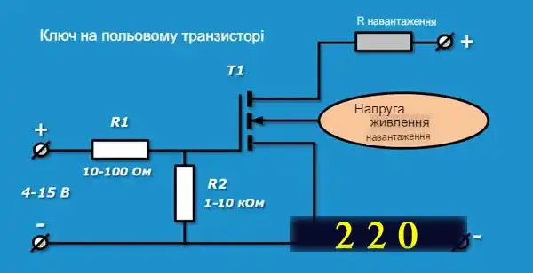 Як працюють польові транзистори і як перевірити польовий транзистор мультиметром
