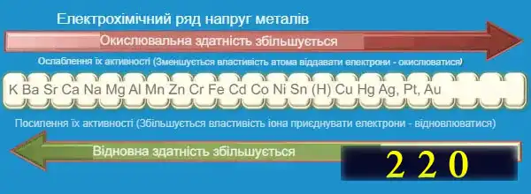 Як з'єднати мідний і алюмінієвий дроти між собою: 7 надійних способів, доступних для електрика-початківця