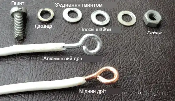 Як з'єднати мідний і алюмінієвий дроти між собою: 7 надійних способів, доступних для електрика-початківця