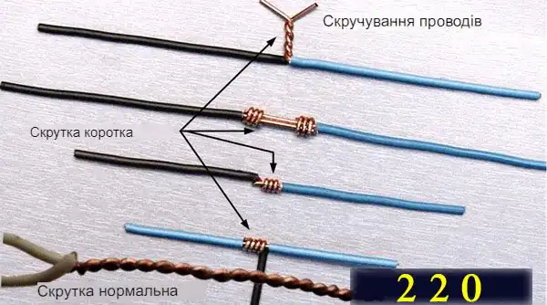 Як з'єднувати дроти правильно між собою: 7 способів, перевірених часом