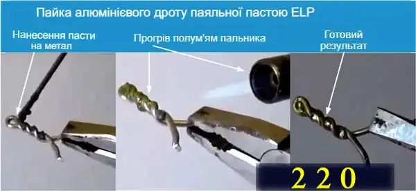Як з'єднувати дроти правильно між собою: 7 способів, перевірених часом