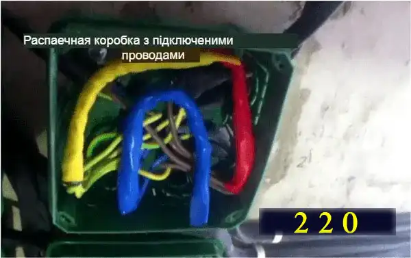 Як з'єднувати дроти правильно між собою: 7 способів, перевірених часом