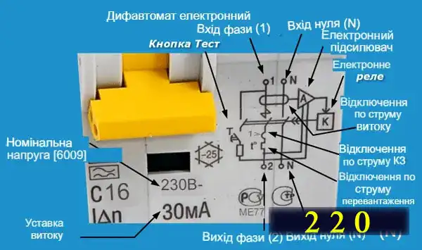 Як виконати підключення дифавтомата в однофазній мережі з різними схемами заземлення: інструкція в картинках
