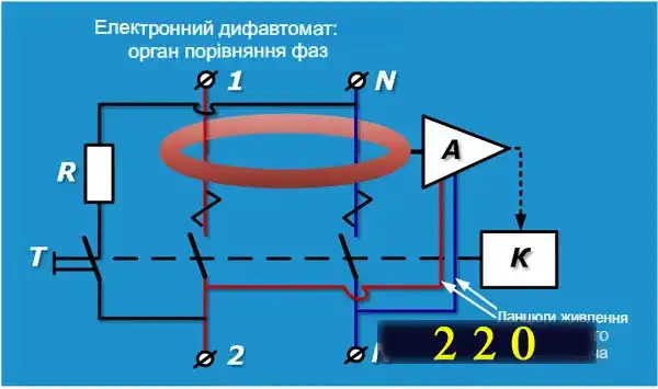 Як виконати підключення дифавтомата в однофазній мережі з різними схемами заземлення: інструкція в картинках
