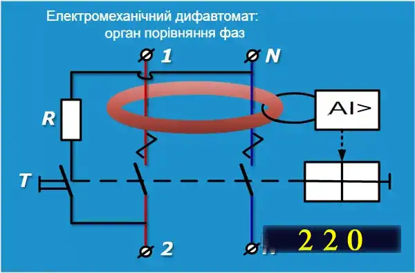 Як виконати підключення дифавтомата в однофазній мережі з різними схемами заземлення: інструкція в картинках