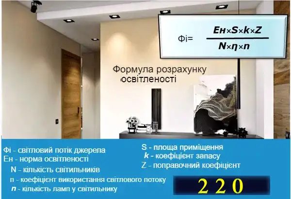 Які бувають лампочки: 7 типів для освітлення квартири