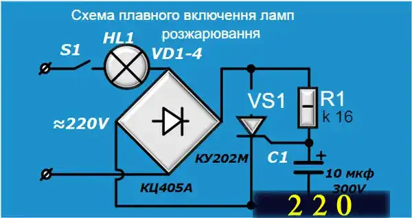 Які бувають лампочки: 7 типів для освітлення квартири